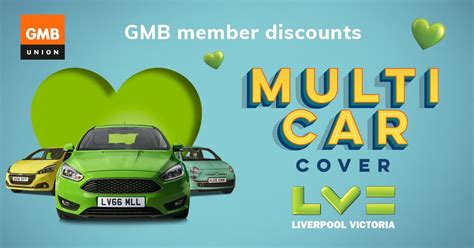 liverpool victoria gap car insurance.